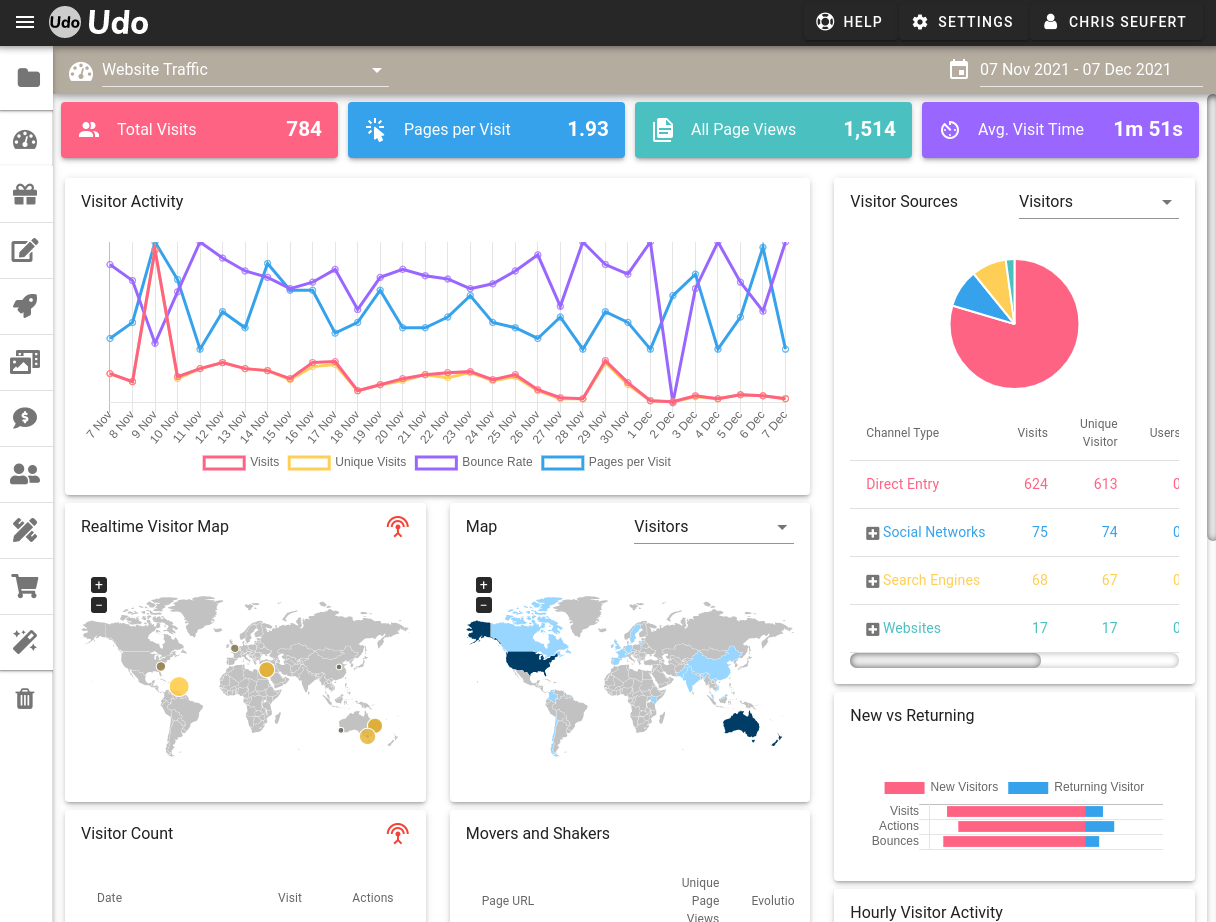 Admin Dashboard